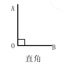 90度是什麼角|度數符號